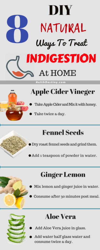 8 Natural DIY ways to treat Indigestion/Acidity at Home