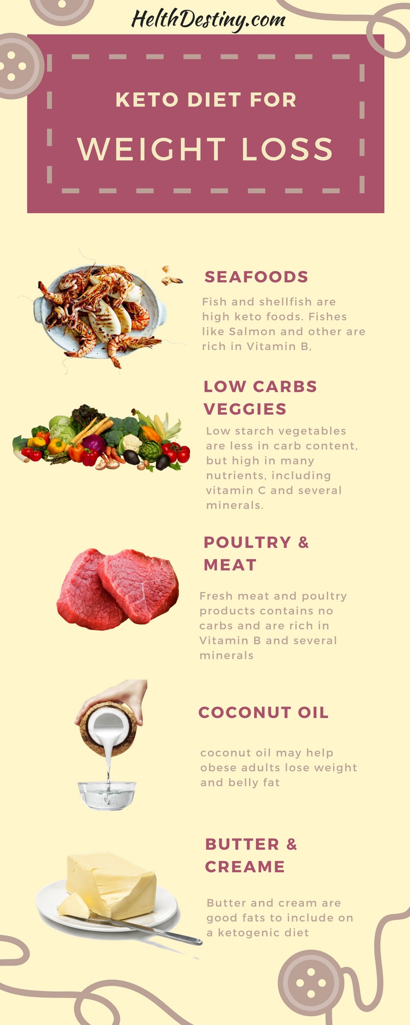 13 Ketogenic diet weight loss foods that helps to lose weight